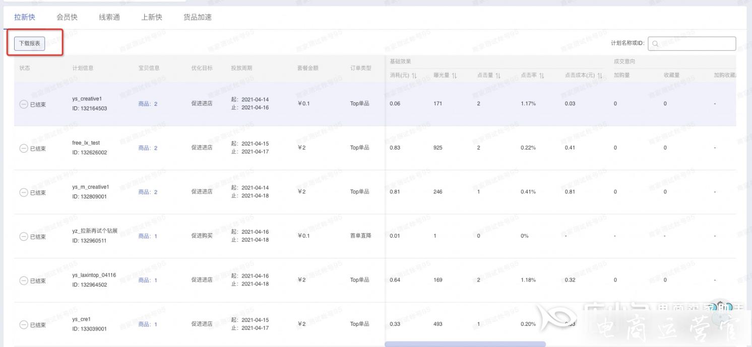 淘宝AI智投TOP单品拉新是什么?如何进行投放?